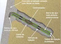 ESPAÇADOR PLÁSTICO SOLO GRAMPEADO MODELO CARAMBOLA