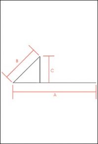 DESENHO TÉCNICO